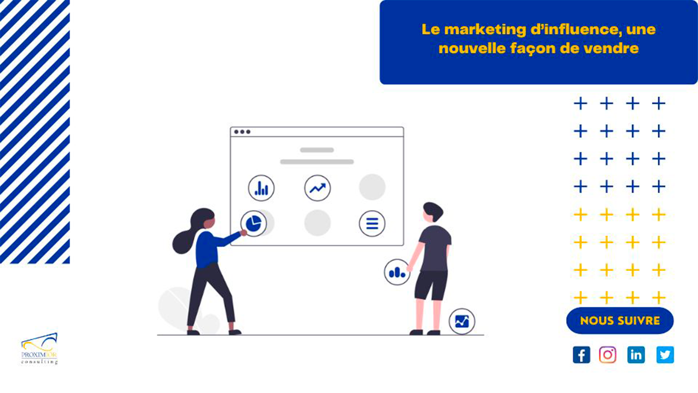 Le marketing d’influence